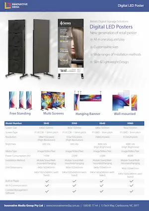 LED Poster Specifications LED Poster Specifications